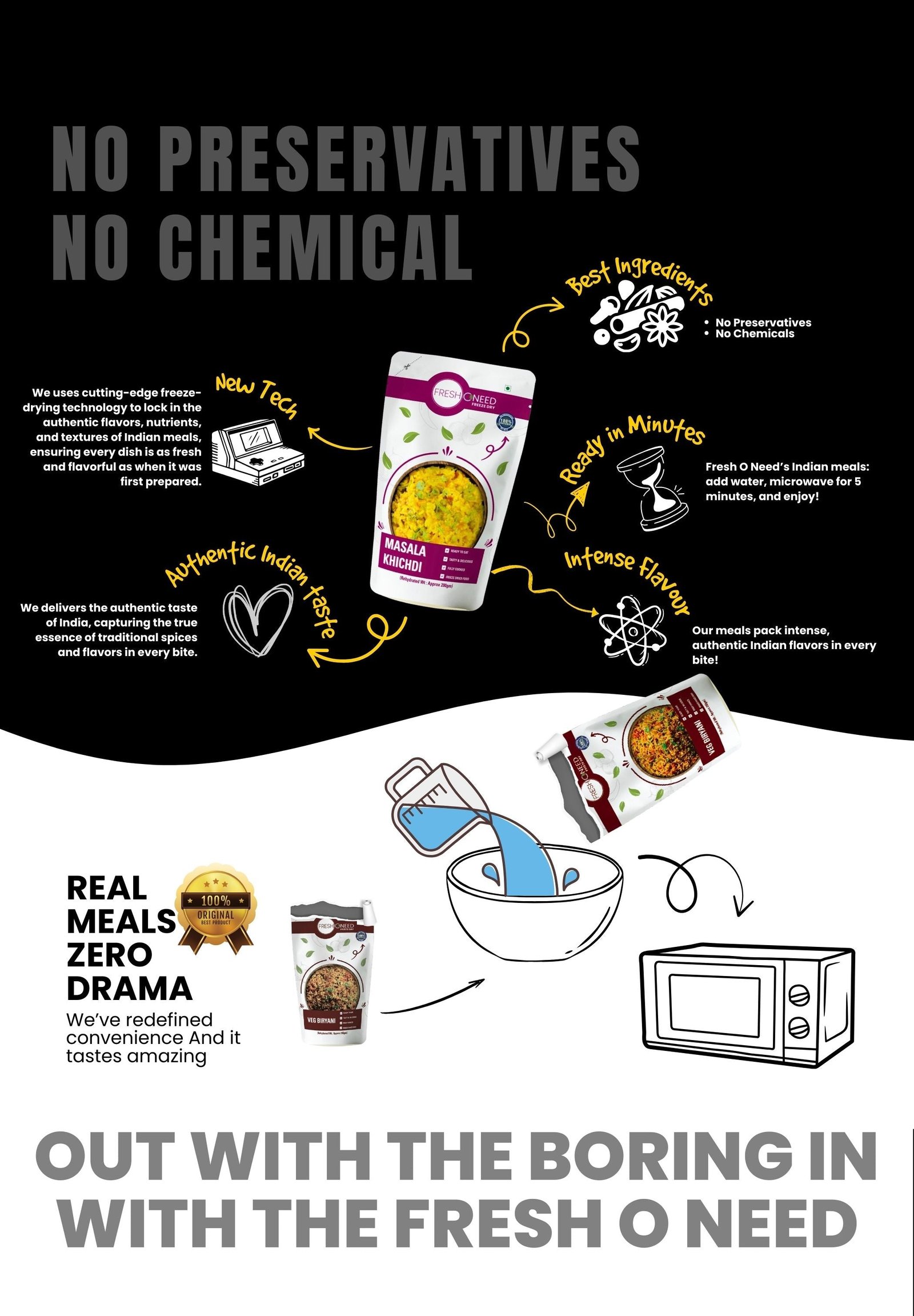 Fresh O Need Banner 2